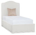 Commerce and Market Upholstered Beds