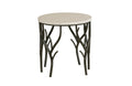 END TABLE Primary