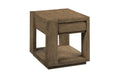 END TABLE Primary