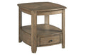 END TABLE Primary