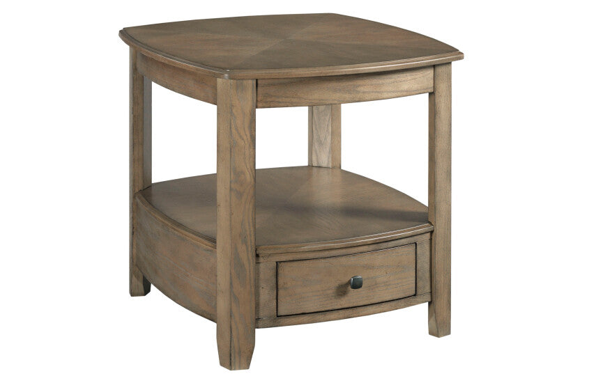 END TABLE Primary