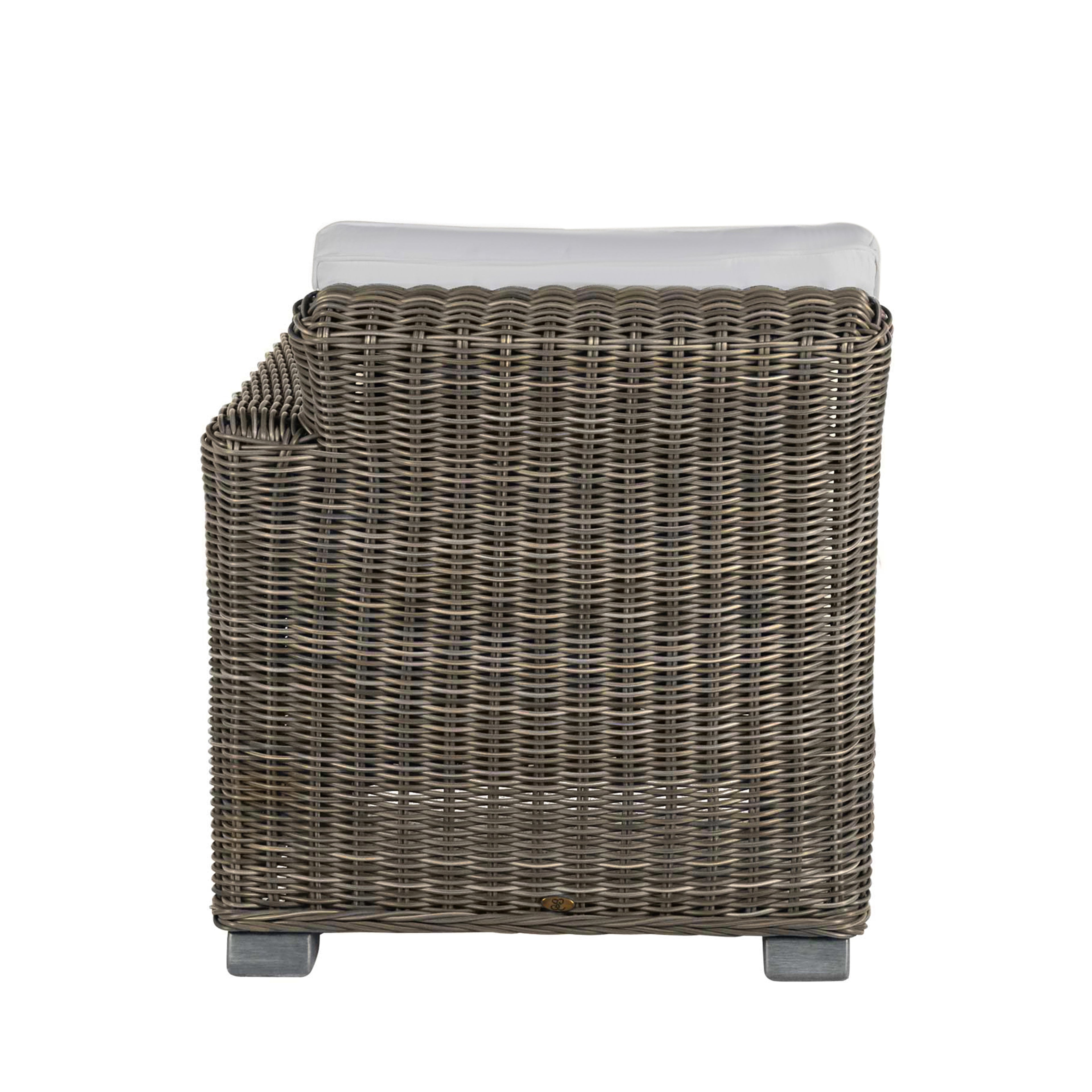 Rustic Resin Wicker Outdoor RAF Sectional Sofa