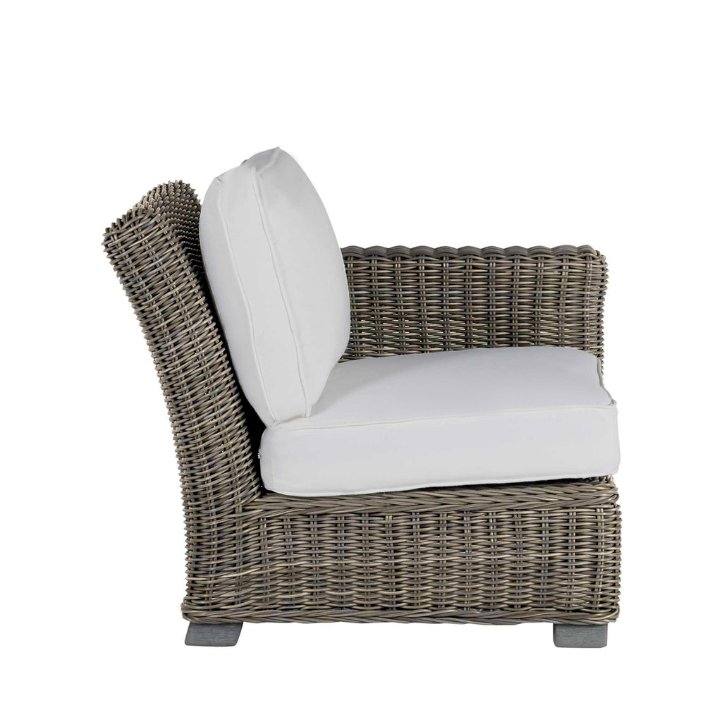 Rustic Resin Wicker Outdoor RAF Sectional Sofa