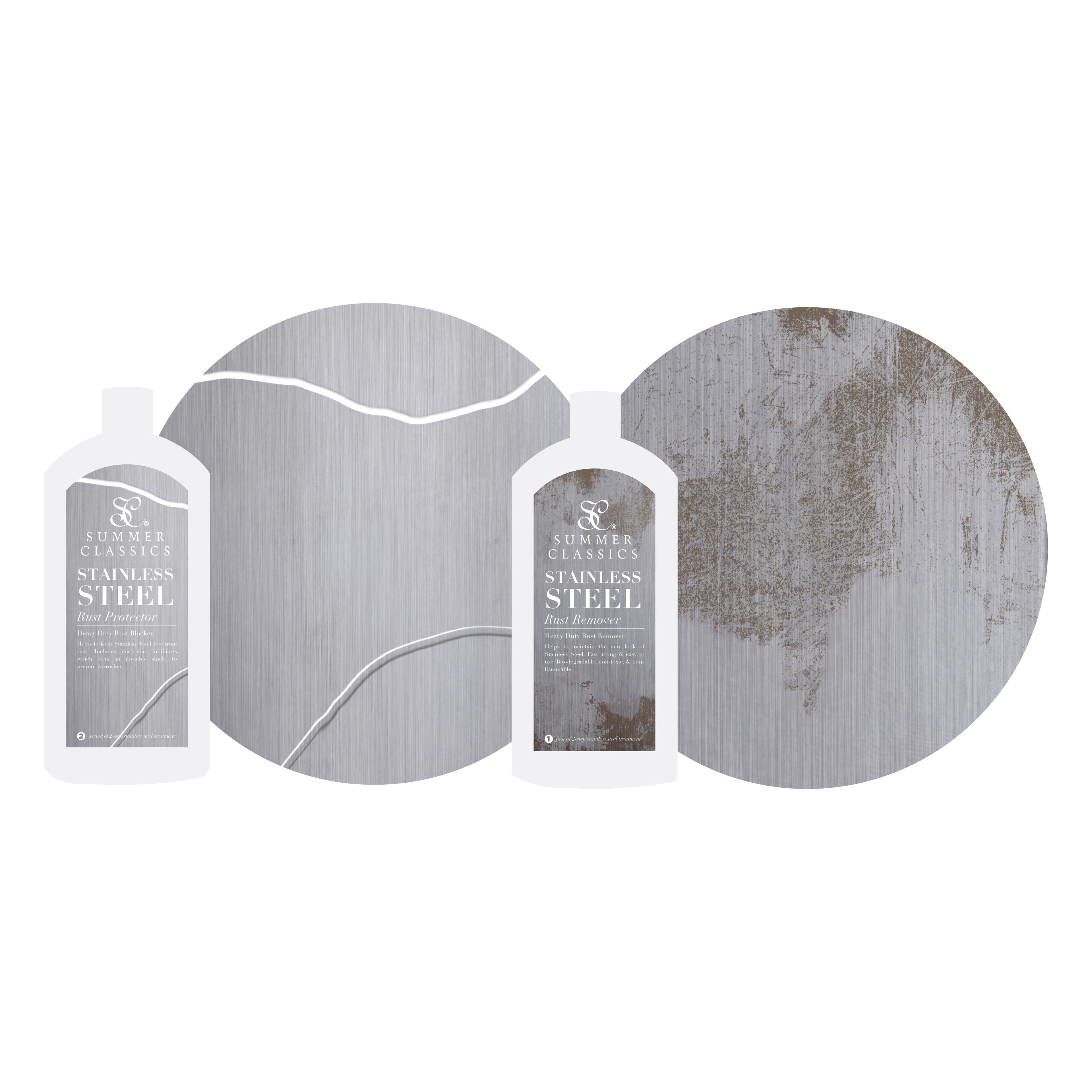 Stainless Steel Care Kit